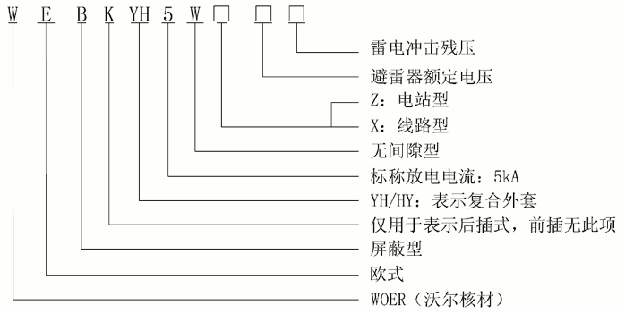 jinnianhui今年会24kV欧式630A屏蔽型可分离连接器选型2.gif jinnianhui今年会24kV欧式630A屏蔽型可分离连接器选型2.gif